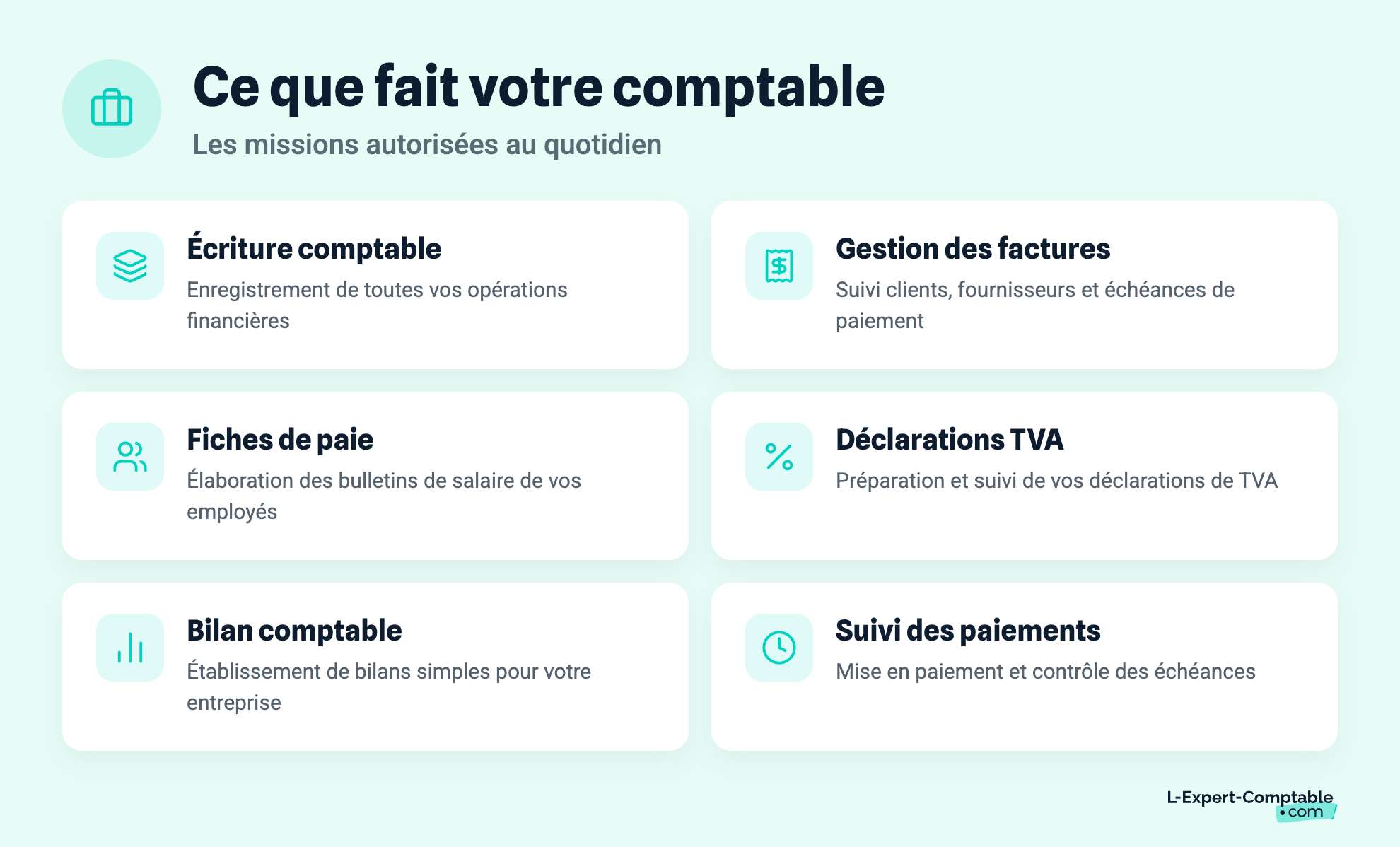 Ce que fait votre comptable